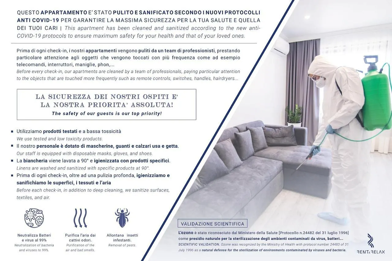 Appartamento Zattere Design Loft R&R Venezia